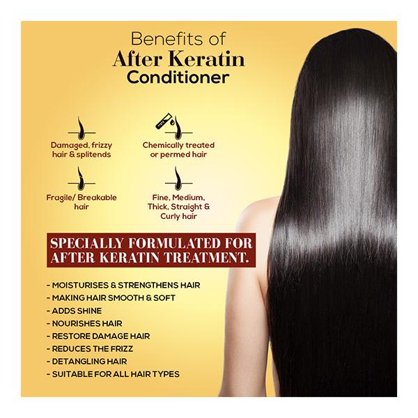Spantra Cosmetuals After Keratin Conditioner 300 ml - Shampoos