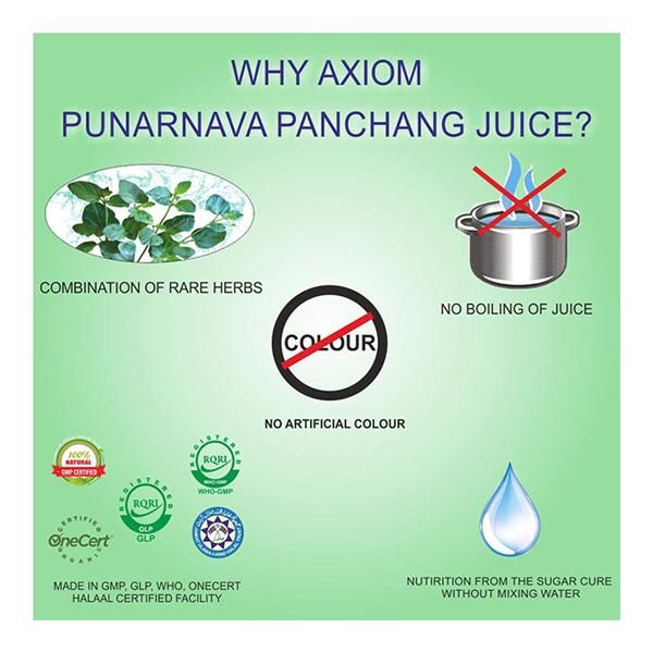 Axiom Jeevan Ras Punarnava Panchang Juice 500 ml - Ayurvedic Juices