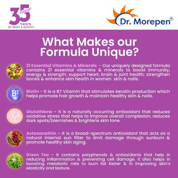 Dr. Morepen Multivitamin Tablet - Women 60's - Women Health
