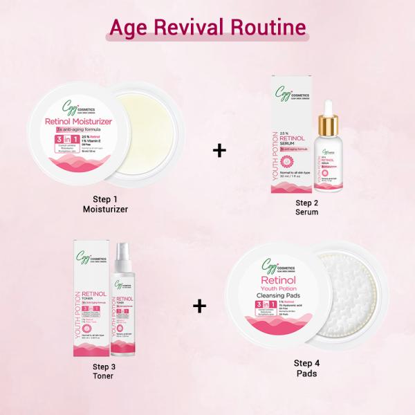 CGG Cosmetics Retinol 2.5%- Hyaluronic Acid- Niacinamide & Aloe Vera Facial Serum - Wrinkle Serum 30 ml - Face Serum