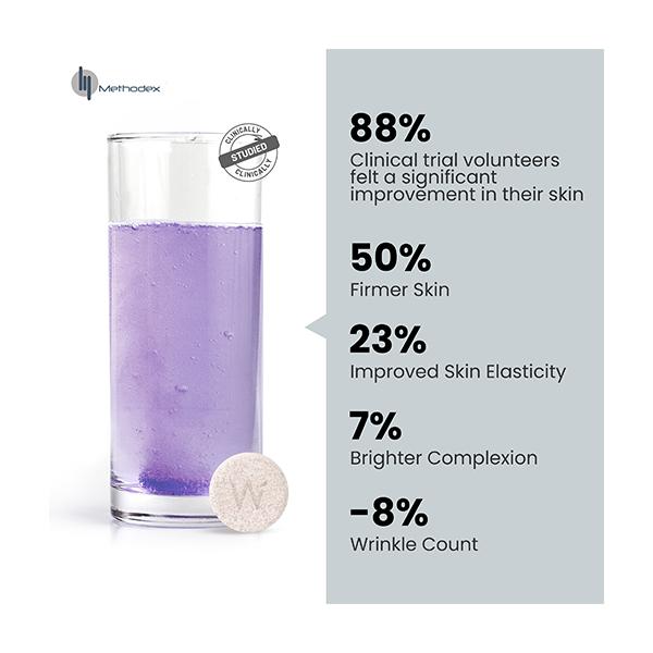 Wellbeing Nutrition Skin Fuel Effervescent Tablet (Pack of 6 x 15's) - General Health