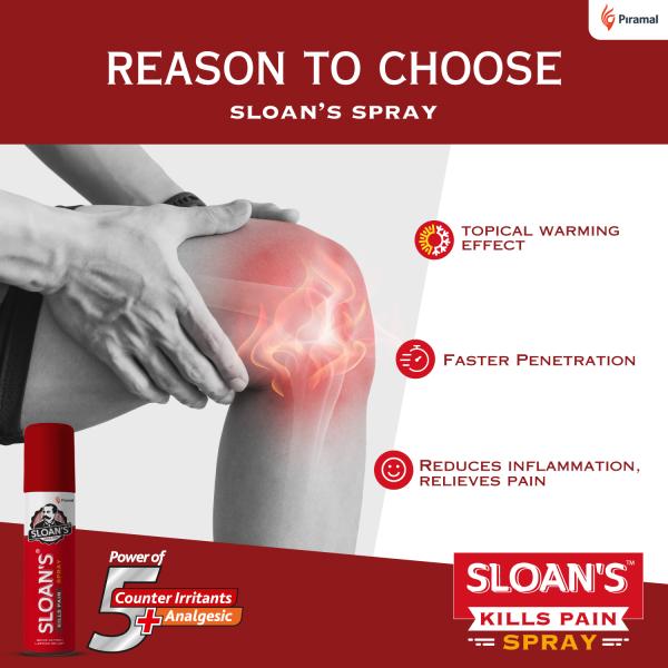 Sloan's Pain Relief Spray 55 gm - Pain Relief Spray