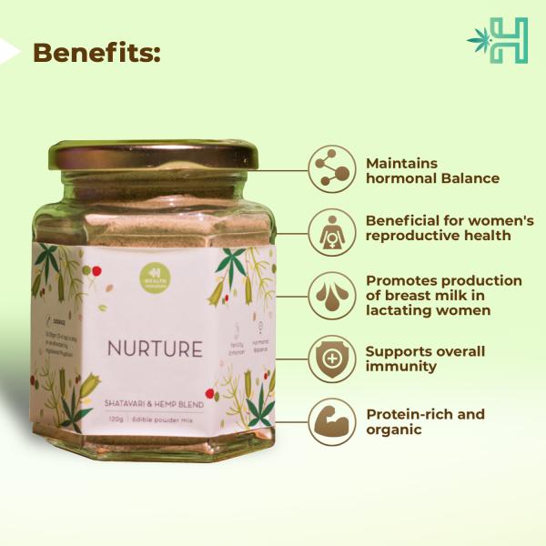 Health Horizons Nurture Shatavari & Hemp Blend Powder Mix 120 gm - Herbal Dietary Supplement
