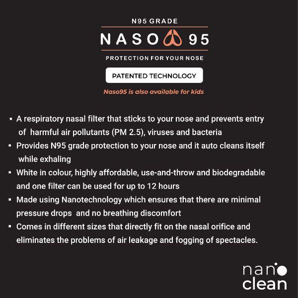 Nanoclean Naso95 Protection Nasal Filter (S) 30's - Nasal Decongestion