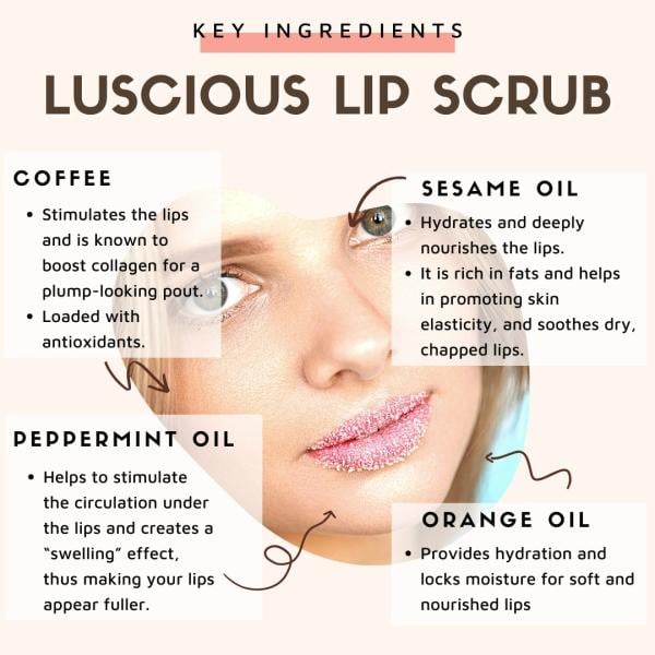 Essentia Extracts Plump & Supple Luscious Lip Scrub 25 gm - Lip Scrubs