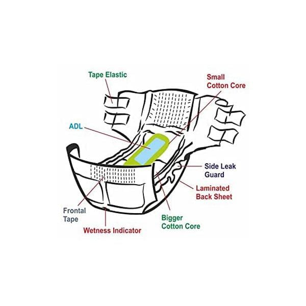 AroKleen Disposable Adult Diaper (XL) (127 cm - 170 cm) 10's - Adult Diapers & Pads