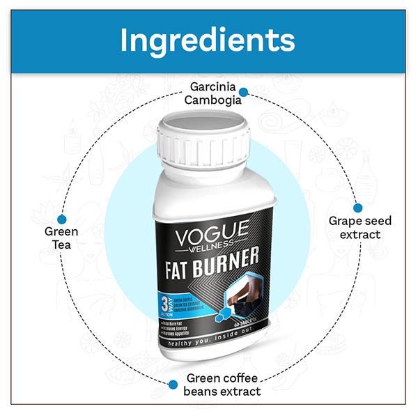 Vogue Wellness Fat Burner Tablet 60's - Weight Loss