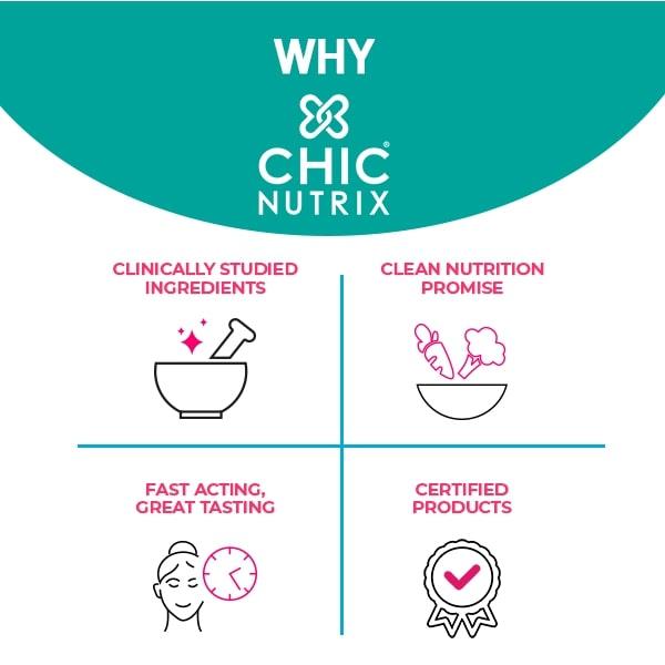 Chicnutrix Biotin With Selenium Effervescent Tablet - Lime & Lemon Flavour (Pack of 2 x 15's) - Hair & Skin