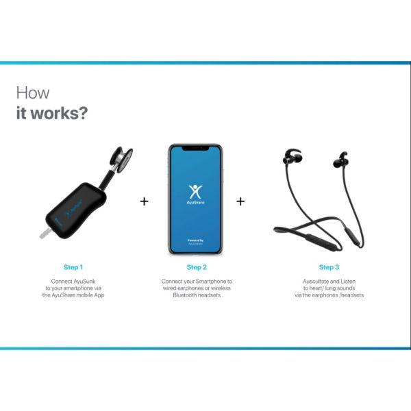Ayusynk 2+ Wireless Digital Electronic Stethoscope - Stethoscopes