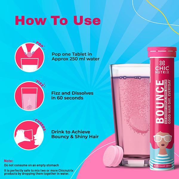 Chicnutrix Bounce - Biotin for Hair Growth with Selenium & Amino Acids - Raspberry Flavour 20 Tablets 1's - Hair & Skin