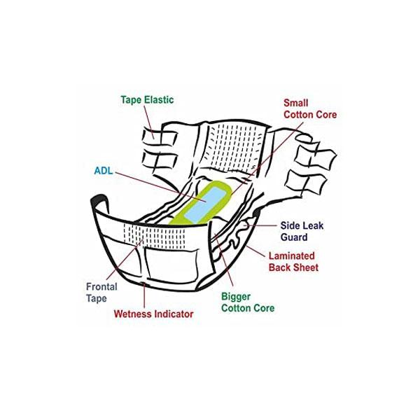 AroKleen Disposable Adult Diaper (L) (102 cm - 150 cm) (Pack of 2 x 10's) 1's - Adult Diapers & Pads
