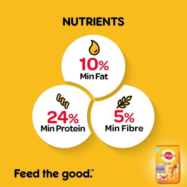 Pedigree Puppy Meat & Milk 20000 gm - Petfood