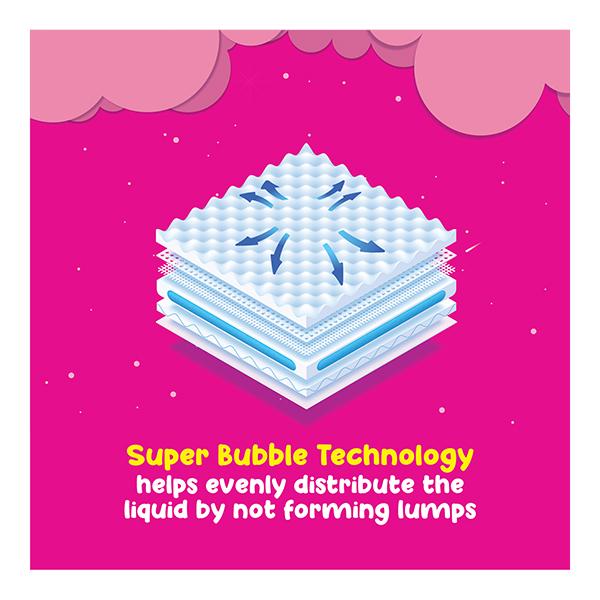 Super Cute's WonderSkirt Pull-up Skirt Diaper - (XL) (12 - 17 kg) (Pack of 5 x 5's) - Diapers & Wipes