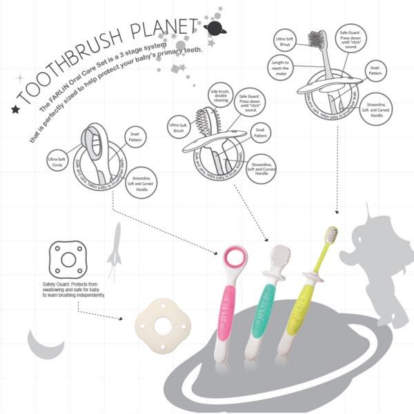 Farlin Rubber Tongue Cleaner (Stage 1) 1's - Baby Oral Care