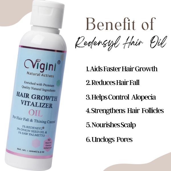 Vigini Natural Actives Hair Growth Vitalizer Oil 100 ml + Early Greying Prevention Hair Oil 100 ml - Hair Serums