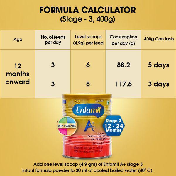 Enfamil Follow Up Formula A+ Stage 3 (12-24 Months) Powder 800 gm-Refill Pack - Baby And Infant Supplements