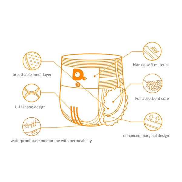 Daddy's Choice Pull Up Style Diapers - (XXL) 40's - Diapers & Wipes