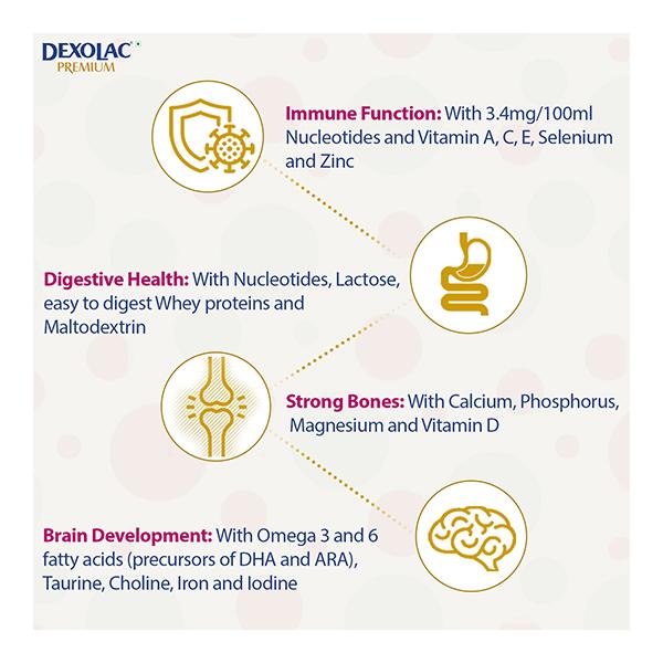 Dexolac Premium Stage 1 (Upto 6 Months) Powder 500 gm (Tin) - Baby And Infant Supplements