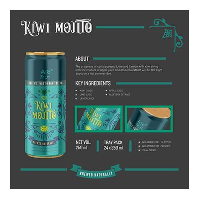 Axiom Alofrut Kiwi Mojito 250 ml - Ayurvedic Juices