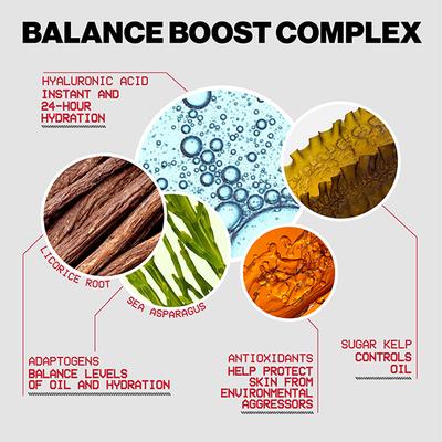 Smashbox Always On Skin-Balancing Foundation With Hyaluronic Acid & Adaptogens - L10N 30 ml - Foundation