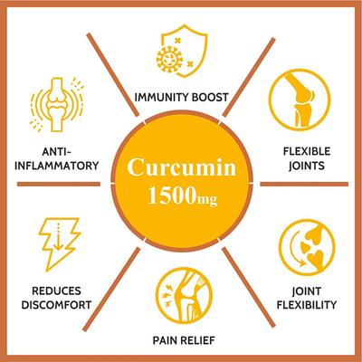 CF Curcumin 1500 mg Veg Tablet 90's - Speciality Medicines