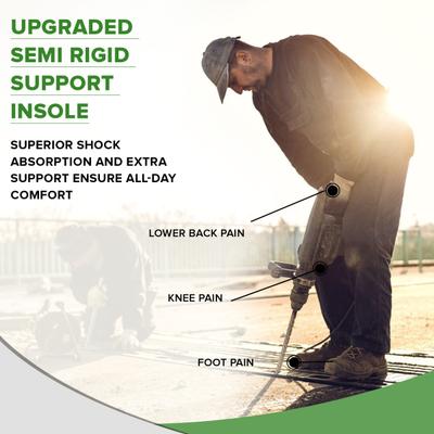 Dr Foot Orthotics Insoles Pair (L) 1's - Manicure & Pedicure Kits