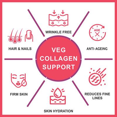 CF Plant Based Veg Collagen Support Tablet 90's - Calcium And Minerals