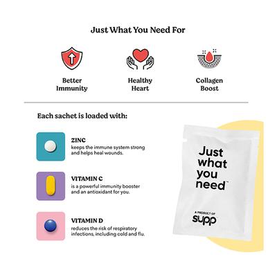 Just What You Need For Immunity Pills (Pack of 30 x 3's) - Multi-Vitamins