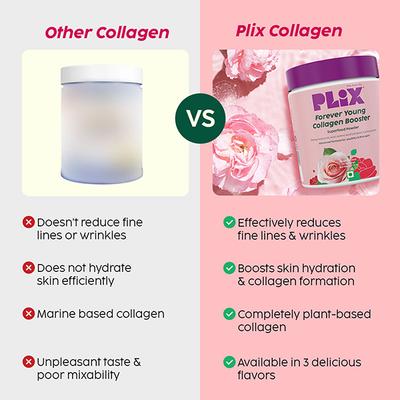 Plix The Plant Fix Collagen Supplement Powder To Support Skin Elasticity 2's - Hair & Skin