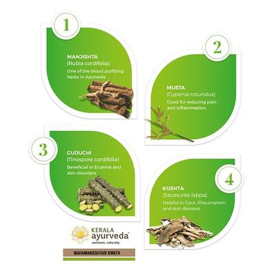 Kerala Ayurveda Mahamanjishtadi Kwath 200 ml - Health Products