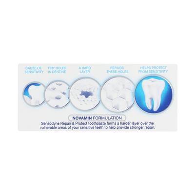 Sensodyne Repair & Protect Toothpaste 70 gm - Toothpaste