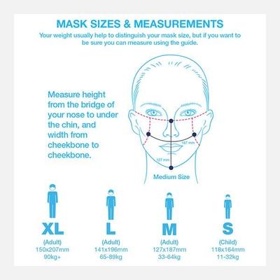 Dettol Cambridge Pro N99 Anti-Pollution Mask - Admiral (S) - Face Masks