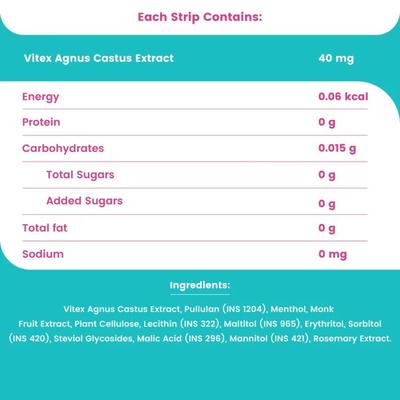 Slip Slips PMS Relief Slips - Natural Mixed Berry Flavour 10's - General Health