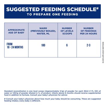Similac Advance 4 Follow Up Formula Powder Refill - (18-24 Months) 400 g - Baby And Infant Supplements