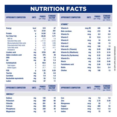 Similac Plus Stage 3 (After 12 months) Powder 400 gm - Tin - Baby And Infant Supplements