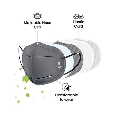Boldfit N95 Face Mask - Grey 20's - Face Mask