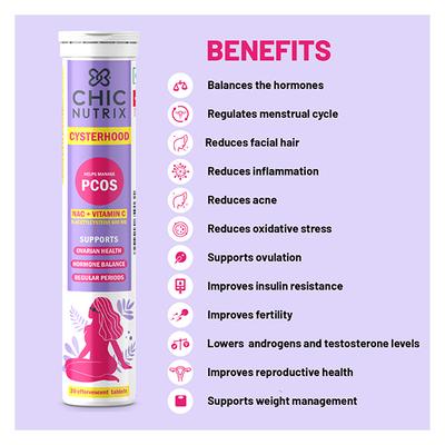 Chicnutrix Cysterhood - Helps Manage PCOS Effervescent Tablet - Strawberry Flavour 20's - Women Health