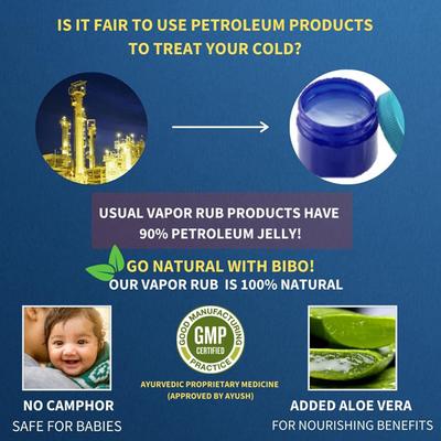Bibo Rub-On Vapor Rub Gel 10 gm - Speciality Medicines