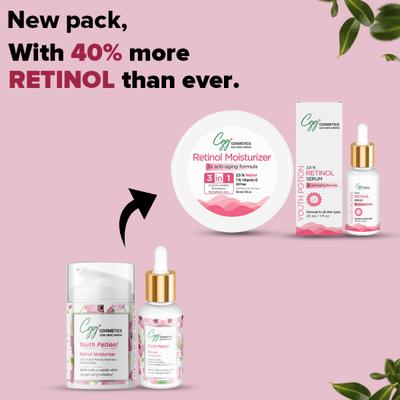 CGG Cosmetics Retinol 2.5%- Hyaluronic Acid- Niacinamide & Aloe Vera Facial Serum - Wrinkle Serum 30 ml - Face Serum