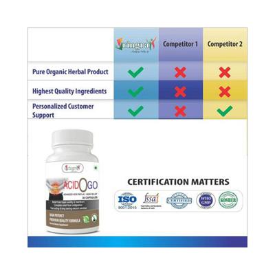 Vringra AcidOGo Capsule 30's - Digestive Care