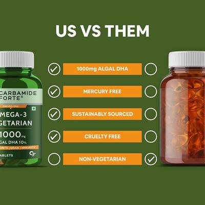 CF Omega - 3 Veg Tablet 60's - Omega Fish Oil Fatty Acids