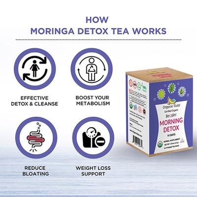 Organic Veda BeUslim Morning Detox Pyramid Tea Bags 14's - Speciality Medicines