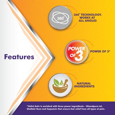 Volini Activ Pain Relief Spray 40 g - Pain Relief Spray