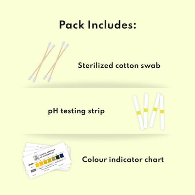 Pee Safe Vaginal Infection pH Screening Kit Test strips (Pack of 4) - Intimate Care