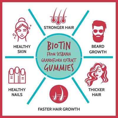 CF Biotinova Hair Skin & Nails Gummies Veg Capsule - Strawberry Flavor 60's - Hair & Skin