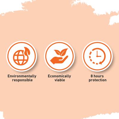 Sirona Reusable Menstrual Cup - Medium (Pack of 2) - Menstrual Cups