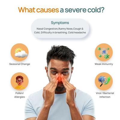 Bibo Cold Relief Pack - Instant Relief - Immunity Booster - Runny or Blocked Nose- 3 Products - Speciality Medicines