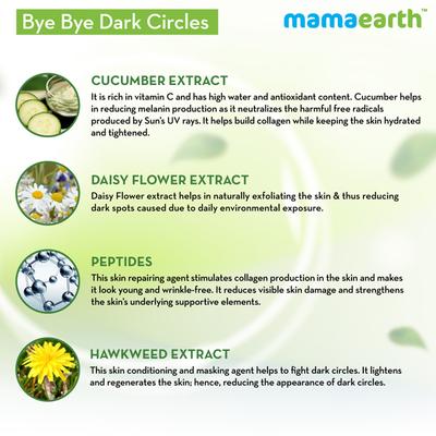 Mamaearth Bye Bye Dark Circles Eye Cream - Cucumber & Peptides 20 gm - Under Eye Creams & Serums