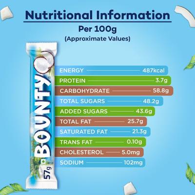 Bounty Tender Coconut Chocolate Bar 57 gm - Nutritional Bars