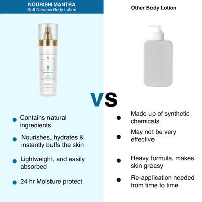 Nourish Mantra Body Lotion - Soft Nirvana 100 ml - Creams/Oils/Lotions